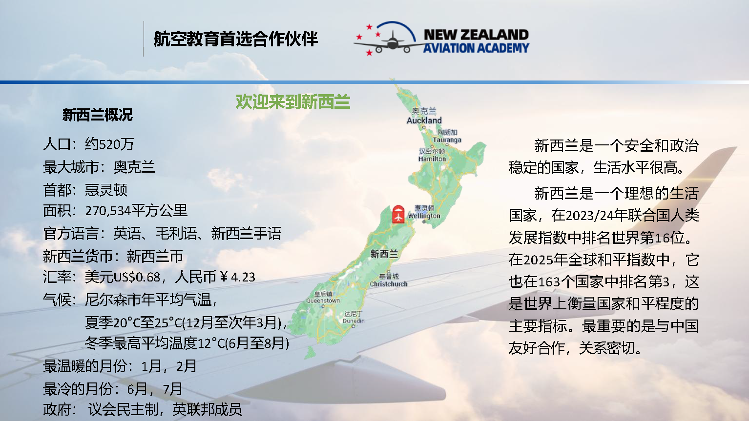 新西兰飞行项目02020226_页面_07.png