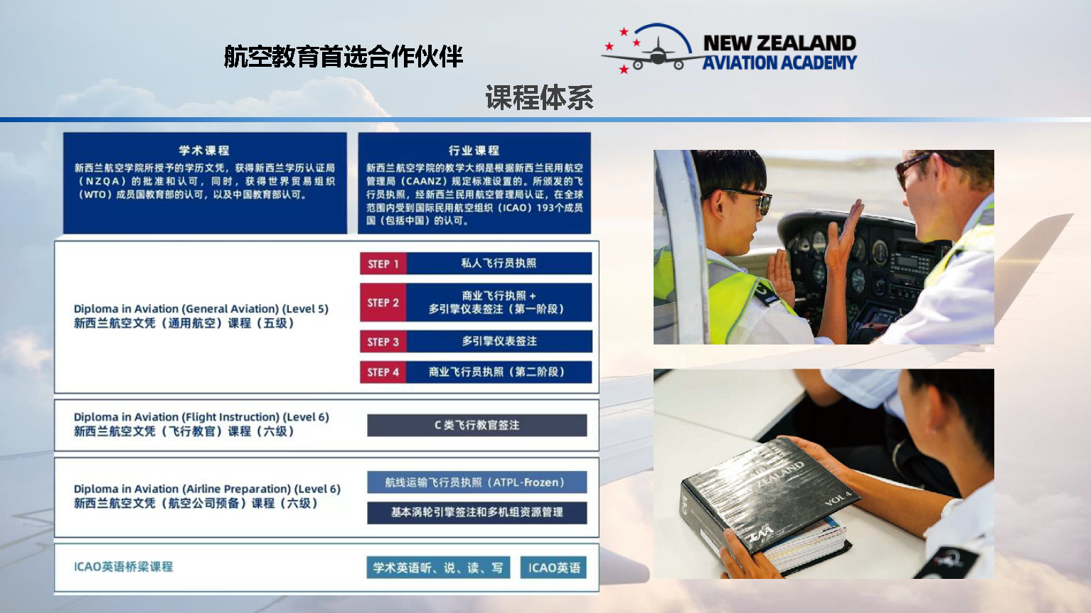 新西兰飞行项目02020226_页面_12.png